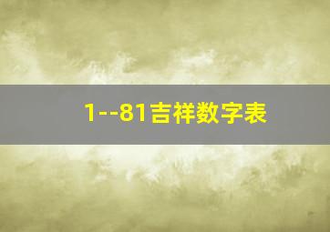 1--81吉祥数字表