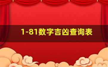 1-81数字吉凶查询表