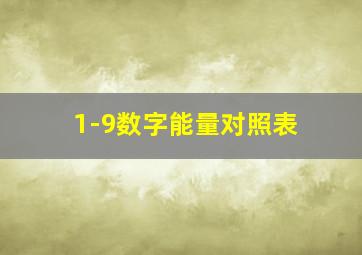 1-9数字能量对照表