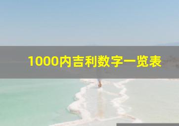 1000内吉利数字一览表