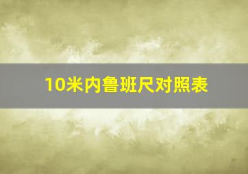 10米内鲁班尺对照表