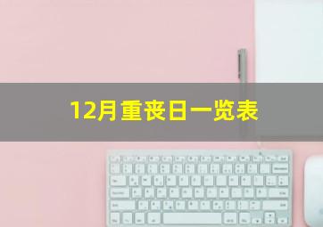 12月重丧日一览表