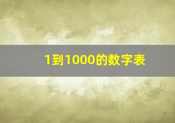 1到1000的数字表