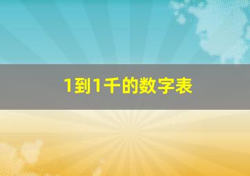 1到1千的数字表