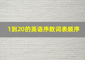 1到20的英语序数词表顺序