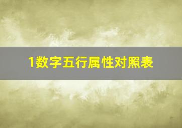 1数字五行属性对照表