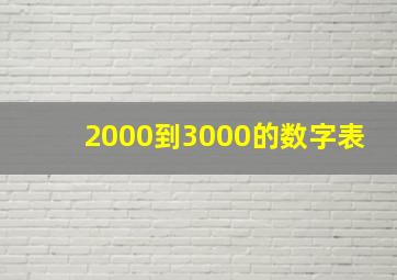 2000到3000的数字表