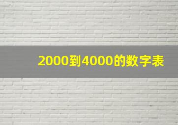 2000到4000的数字表