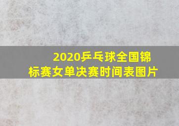 2020乒乓球全国锦标赛女单决赛时间表图片