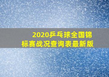 2020乒乓球全国锦标赛战况查询表最新版