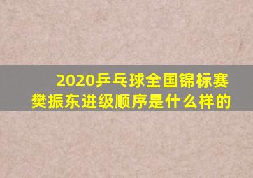 2020乒乓球全国锦标赛樊振东进级顺序是什么样的