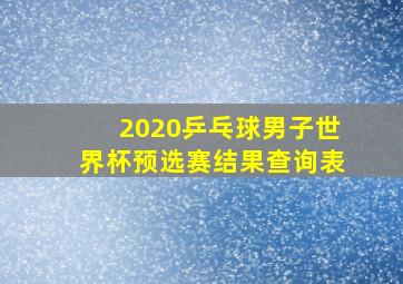 2020乒乓球男子世界杯预选赛结果查询表