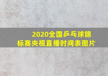 2020全国乒乓球锦标赛央视直播时间表图片