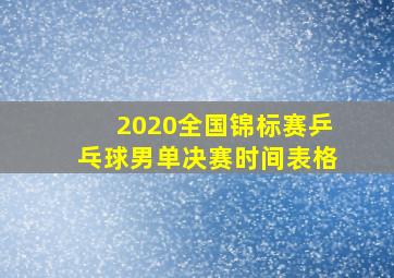 2020全国锦标赛乒乓球男单决赛时间表格