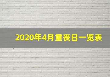 2020年4月重丧日一览表