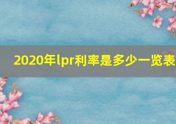 2020年lpr利率是多少一览表