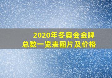 2020年冬奥会金牌总数一览表图片及价格