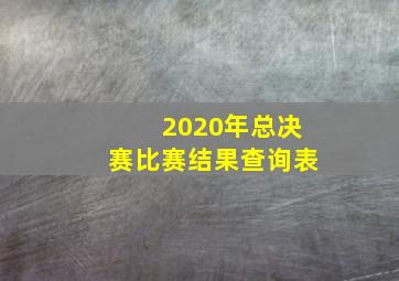 2020年总决赛比赛结果查询表