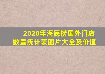 2020年海底捞国外门店数量统计表图片大全及价值