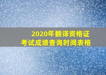 2020年翻译资格证考试成绩查询时间表格