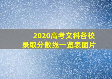 2020高考文科各校录取分数线一览表图片