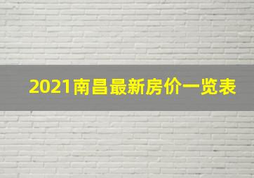 2021南昌最新房价一览表