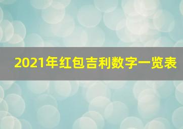 2021年红包吉利数字一览表