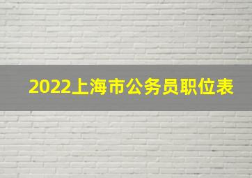 2022上海市公务员职位表