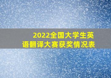 2022全国大学生英语翻译大赛获奖情况表