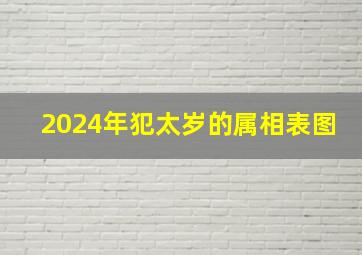 2024年犯太岁的属相表图