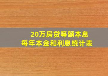 20万房贷等额本息每年本金和利息统计表