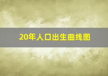 20年人口出生曲线图