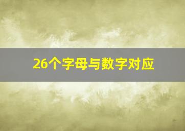 26个字母与数字对应