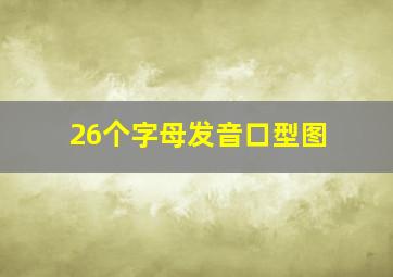 26个字母发音口型图