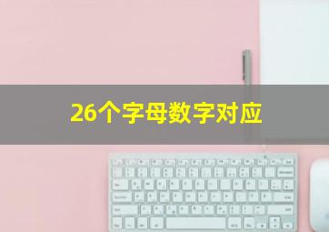 26个字母数字对应