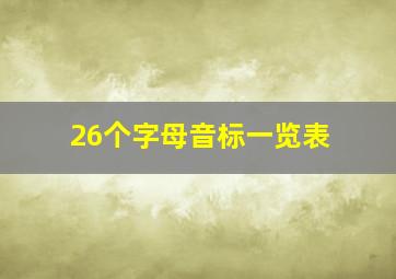 26个字母音标一览表