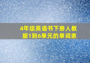 4年级英语书下册人教版1到6单元的单词表