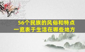 56个民族的风俗和特点一览表于生活在哪些地方