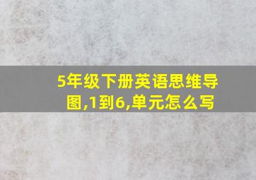 5年级下册英语思维导图,1到6,单元怎么写