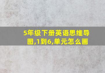 5年级下册英语思维导图,1到6,单元怎么画