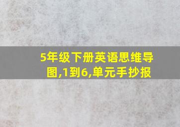 5年级下册英语思维导图,1到6,单元手抄报