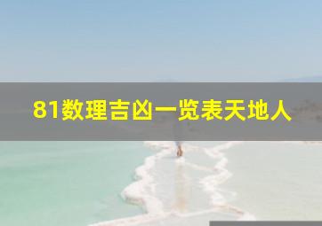 81数理吉凶一览表天地人