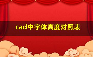 cad中字体高度对照表