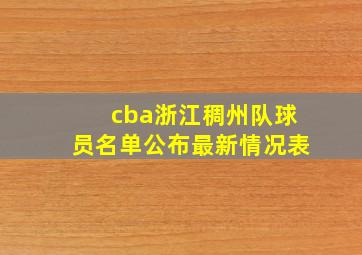 cba浙江稠州队球员名单公布最新情况表