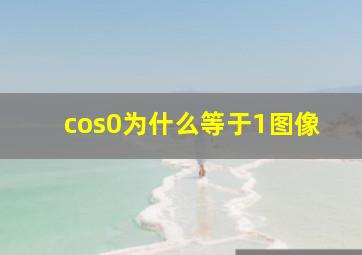 cos0为什么等于1图像