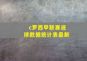 c罗西甲联赛进球数据统计表最新