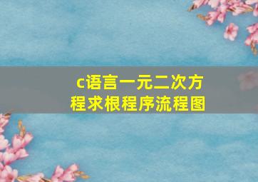 c语言一元二次方程求根程序流程图