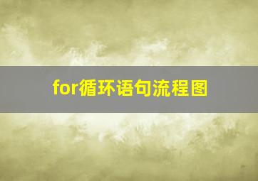 for循环语句流程图