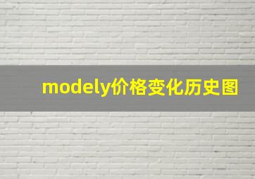 modely价格变化历史图