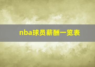 nba球员薪酬一览表